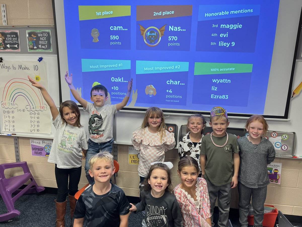mrspugsley24's tweet photo. 99Math champs! πͺ #99math #firstgrade #mcscbears https://t.co/Rf785ssHJ0