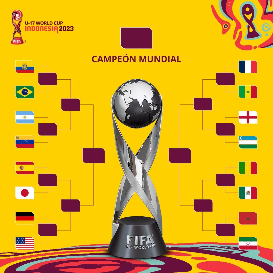 Mundial Sub-17: FIFA puso a todos los sudamericanos a competir entre sí, de manera que sólo uno puede llegar a semis, pero enfrenta a los europeos con equipos más débiles de Asia y África. Podrían disimular un poco, eh.