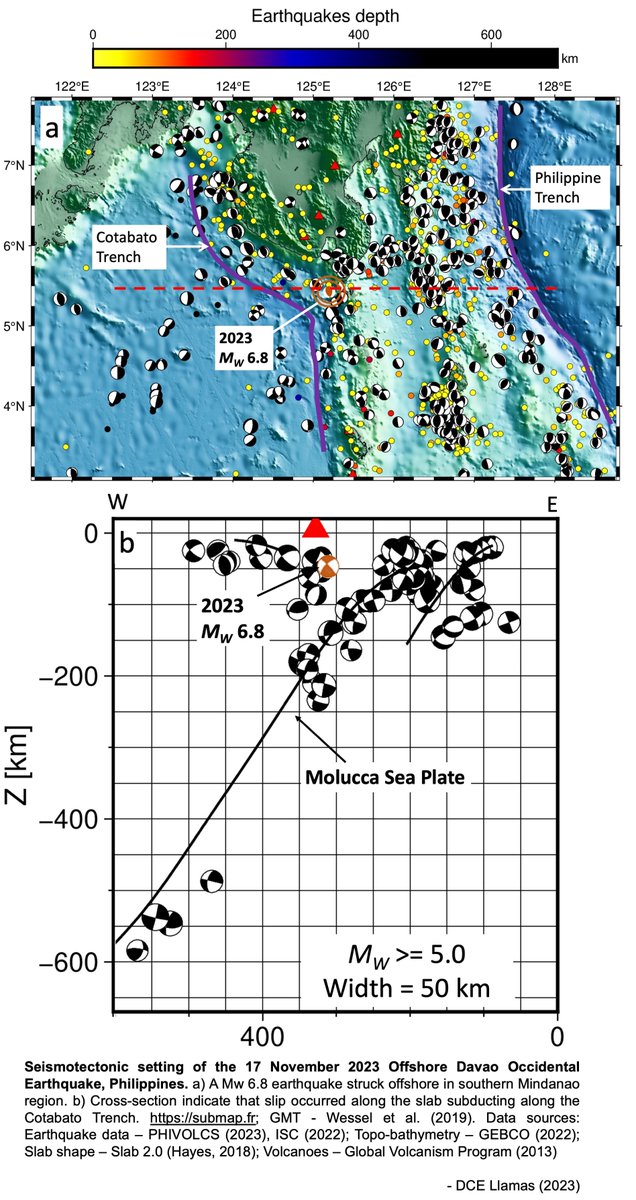 On 17 Nov 2023, an earthquake of Mw 6.8 occurred offshore Davao Occidental, Southern Philippines. This earthquake, which delved to a depth of 72 kilometers, showcased a distinctive reverse fault focal mechanism.