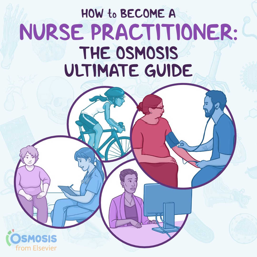 We're closing out #NPWeek (though our appreciation for Nurse Practitioners will never end) with a FREE copy of our newest Osmosis Ultimate Guide on how to become a Nurse Practitioner! Download yours today: osms.it/ult-guide-np-tw
