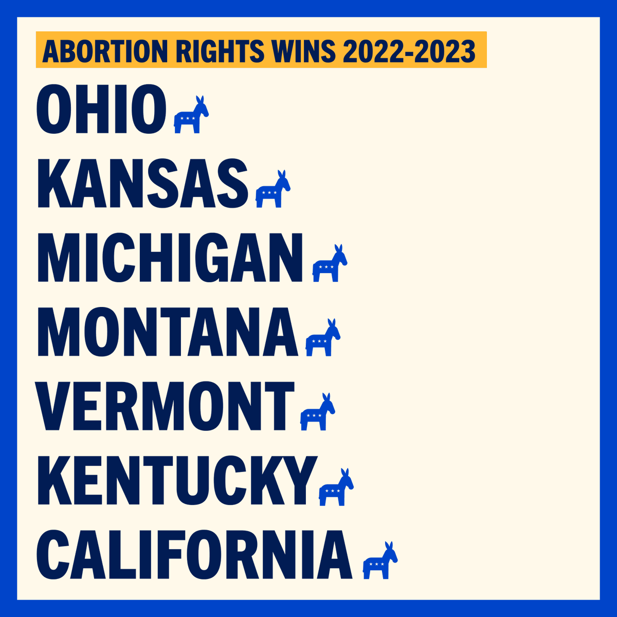 Democrats tweet media