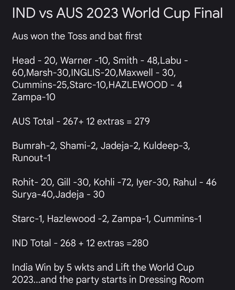 CHAITHANYA511's tweet photo. I got the dream last night that IND lifted the world cup 2023 and Team India gave a tribute to coach Rahul Dravid the same way they did for Sachin in 2011 world cup. Couldn't control my happy  tears..🥹 #CWC23Final #CWC23 #CWC2023Final https://t.co/bXsl6r9Dzi
