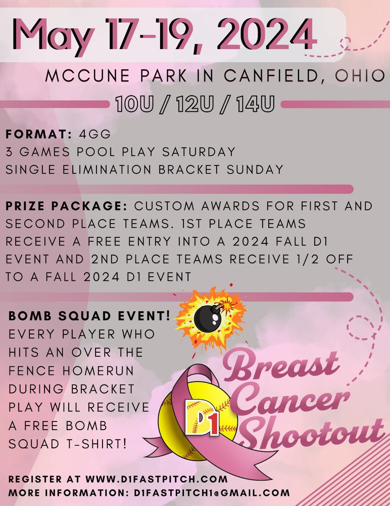 D1 Fastpitch (@d1fastpitch1) on Twitter photo 