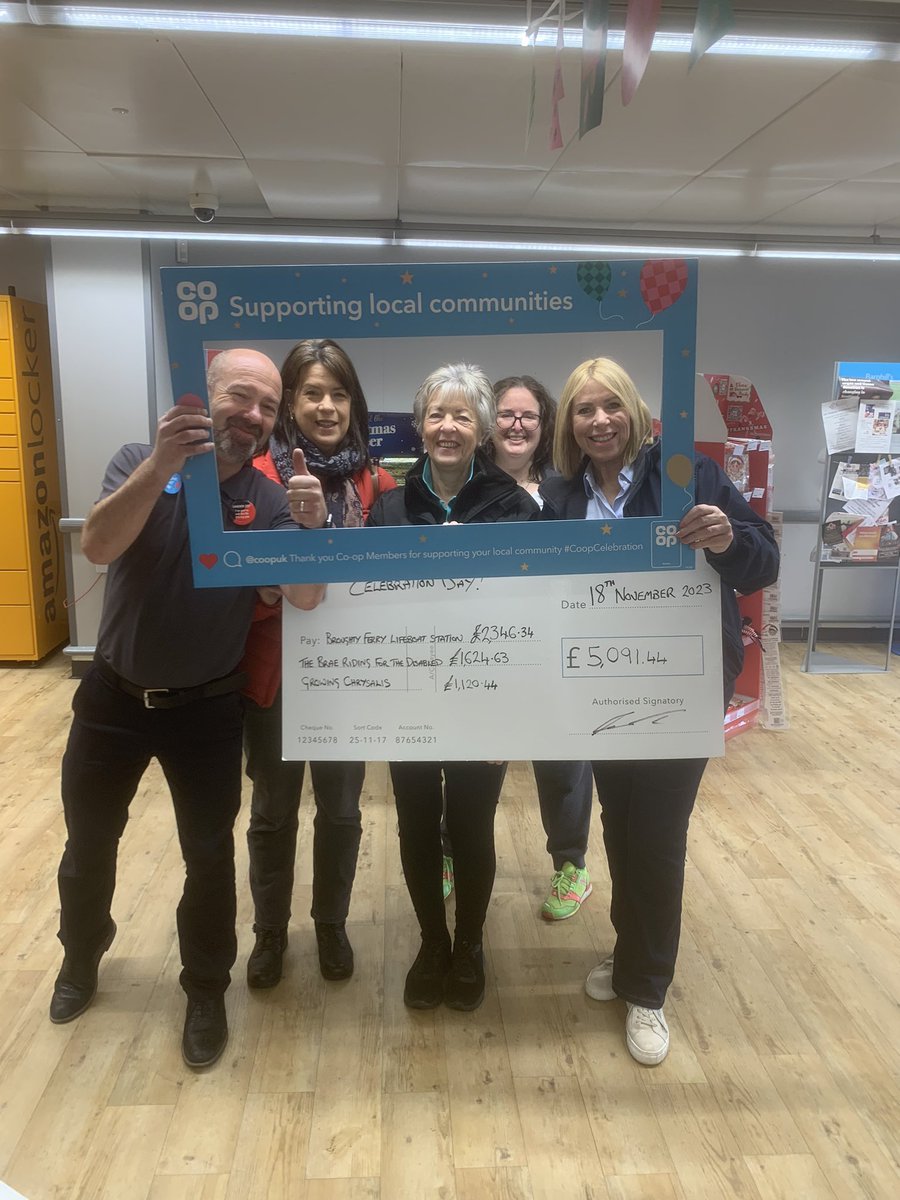 brizmitch's tweet photo. Great to present cheques to our Local Causes today at Barnhill Coop Broughty Ferry, with over £5,000 paid out 🎉🎉
@patterson_ivor 
 #CoopCelebration https://t.co/oAMZAcIiNy