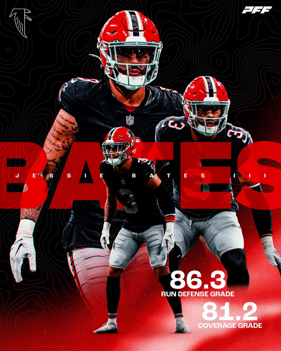 PFF's tweet photo. Jessie Bates has been one of the best free agent additions this season https://t.co/UcmV6KZeng