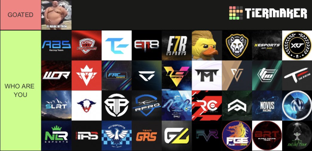 Seems like people doesn't know anything about community teams...