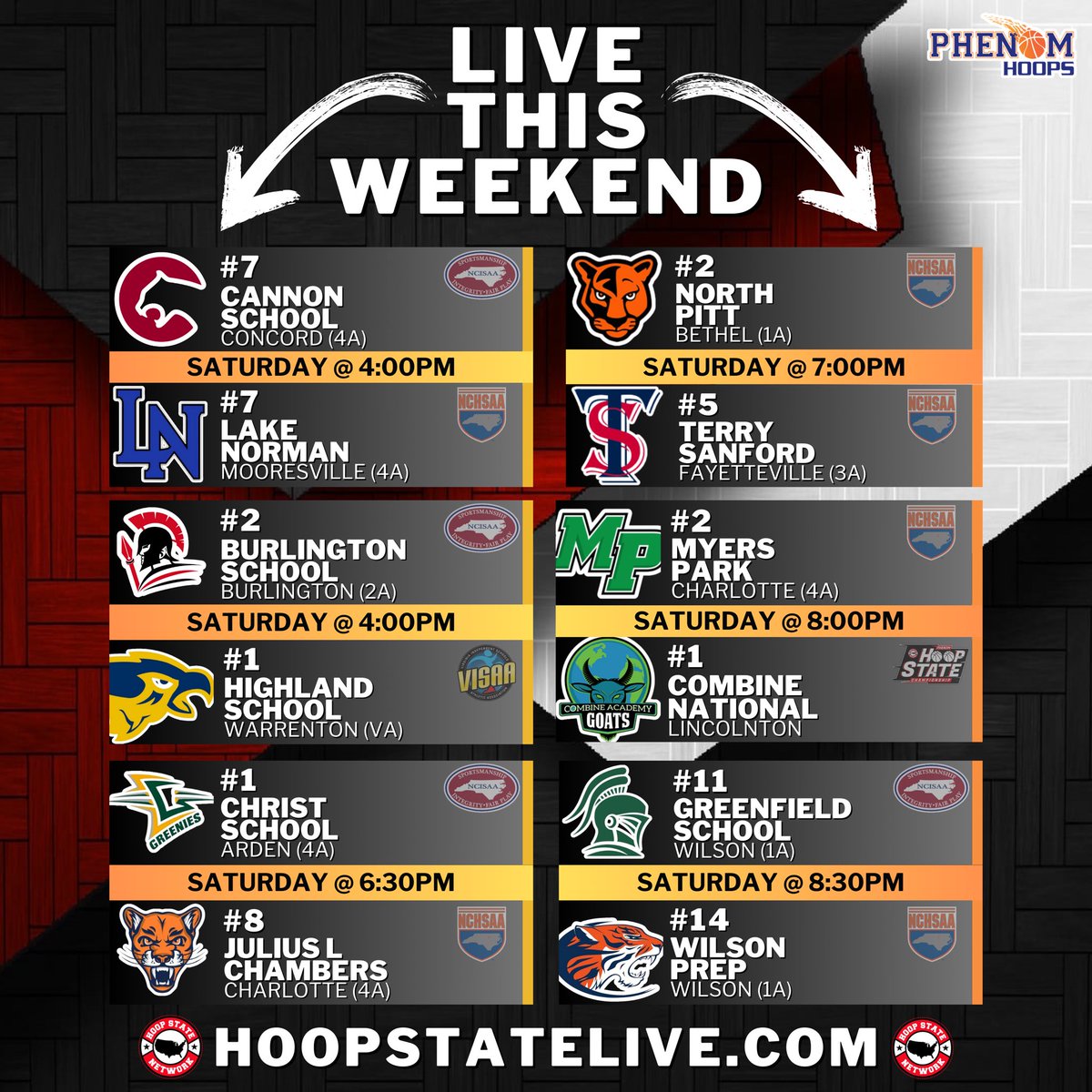 Hoop State Network tweet media