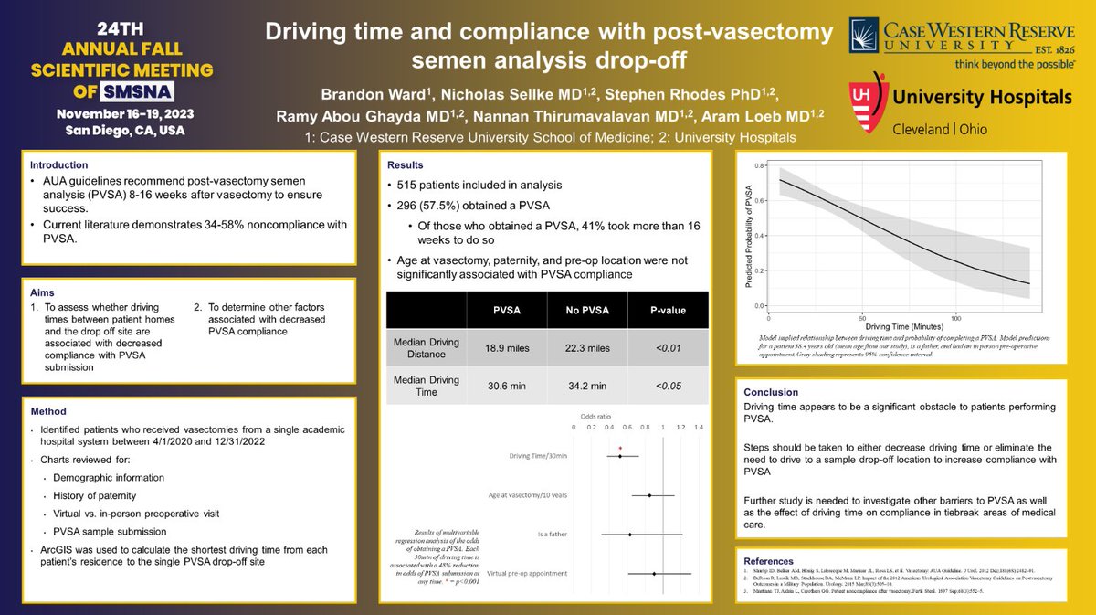 Saturday, 11/18 (3:54 PM - 3:57 PM, PT):
E-poster Session 21 - Fertility/Reproductive Health
Post-Vasectomy Semen Analysis Compliance Correlated with Patient Driving Distance to Drop-off Site (#384)
Speaker: <a href="/blw98/">Brandon Ward</a> 
Marriott Grand Ballroom Foyer