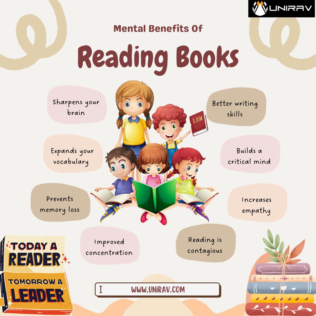 Explore the Mental Benefits of Reading Books! 📚✨ 
Click the link to dive into captivating worlds and nurture your mind. 
Link: unirav.com/motivational-b…

#BookLover #MindfulReading #AmazonBooks #motivationalbook #Motivation #Books #Inspirtaion #Guidance #Unirav