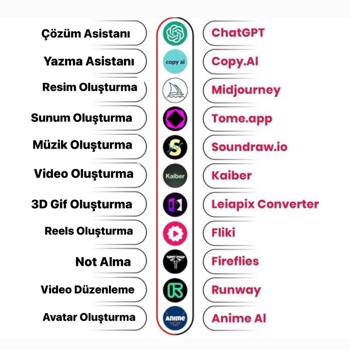 Kaydedin lazım olur.👇🏻