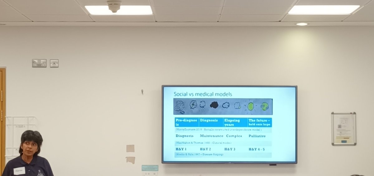 Anne Belton (@belton_anne) on Twitter photo Excellent workshop on evidence based PT management in PD, great mix of theory and practical. Thanks to to <a href="/BhanuPhysio/">Bhanu Ramaswamy OBE</a> & <a href="/julie_physio/">Julie Jones</a> for sharing your expertise. #parkinsons #cpngpd <a href="/CPNG_ISCP/">CPNG</a> <a href="/bronaghconroy/">Bronagh Conroy</a> <a href="/egreynolds1/">Elaine Reynolds</a> <a href="/MuirOSullivan1/">Muireann O'Sullivan</a> <a href="/DubPhysioClinic/">Dublin Physiotherapy</a> Excellent workshop on evidence based PT management in PD, great mix of theory and practical. Thanks to to <a href="/BhanuPhysio/">Bhanu Ramaswamy OBE</a> & <a href="/julie_physio/">Julie Jones</a> for sharing your expertise. #parkinsons #cpngpd <a href="/CPNG_ISCP/">CPNG</a> <a href="/bronaghconroy/">Bronagh Conroy</a> <a href="/egreynolds1/">Elaine Reynolds</a> <a href="/MuirOSullivan1/">Muireann O'Sullivan</a> <a href="/DubPhysioClinic/">Dublin Physiotherapy</a>