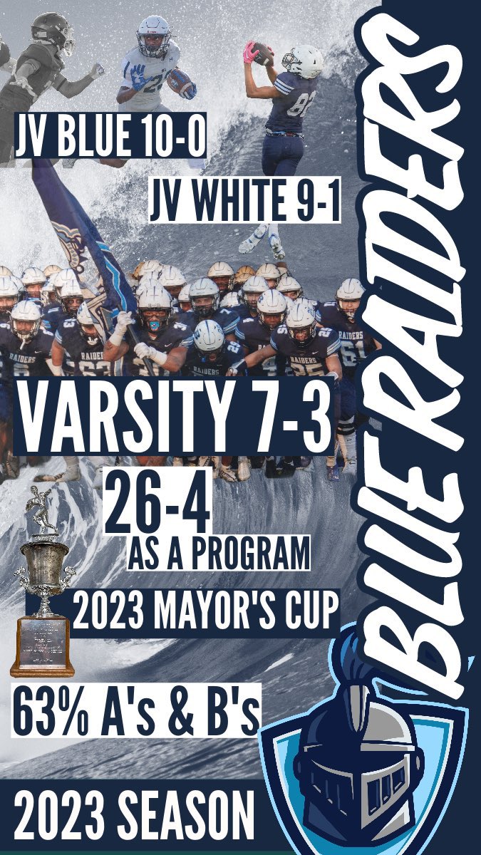 Andrew Junior tweet media