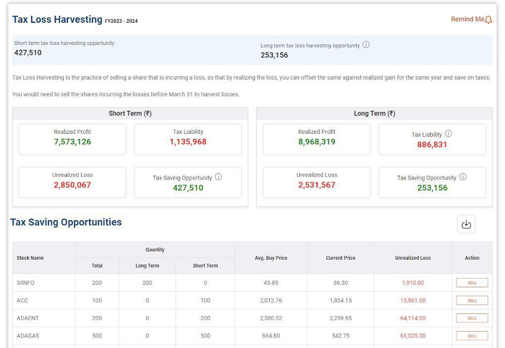 We're delighted to introduce “Capital Gains &amp; Tax Loss Harvesting* on #ICICIdirect, to empower our customers to comprehend Capital Gains Liability on #Stocks

Filing IT returns on Capital Gains is mandatory and it helps investors plan taxation. Helps to clean portfolio also !