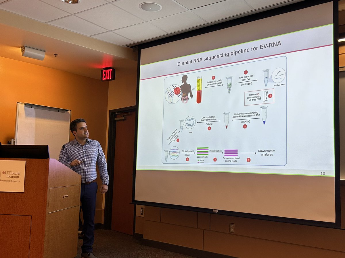 Aiims1742's tweet photo. Some joy at the end of a rough week. Congratulations to @VBahrambeigi for successfully defending his thesis yesterday. Vahid was co-mentored by @skopetz and developed the extracellular vesicle RNA (evRNA) sequencing pipeline in the lab.  
Next stop - LGG fellowship!
@MDA_UTHGrad https://t.co/I7Hp0TCJlr