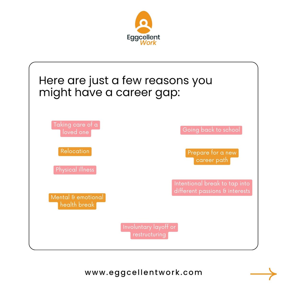 Eggcellentwork.com tweet media