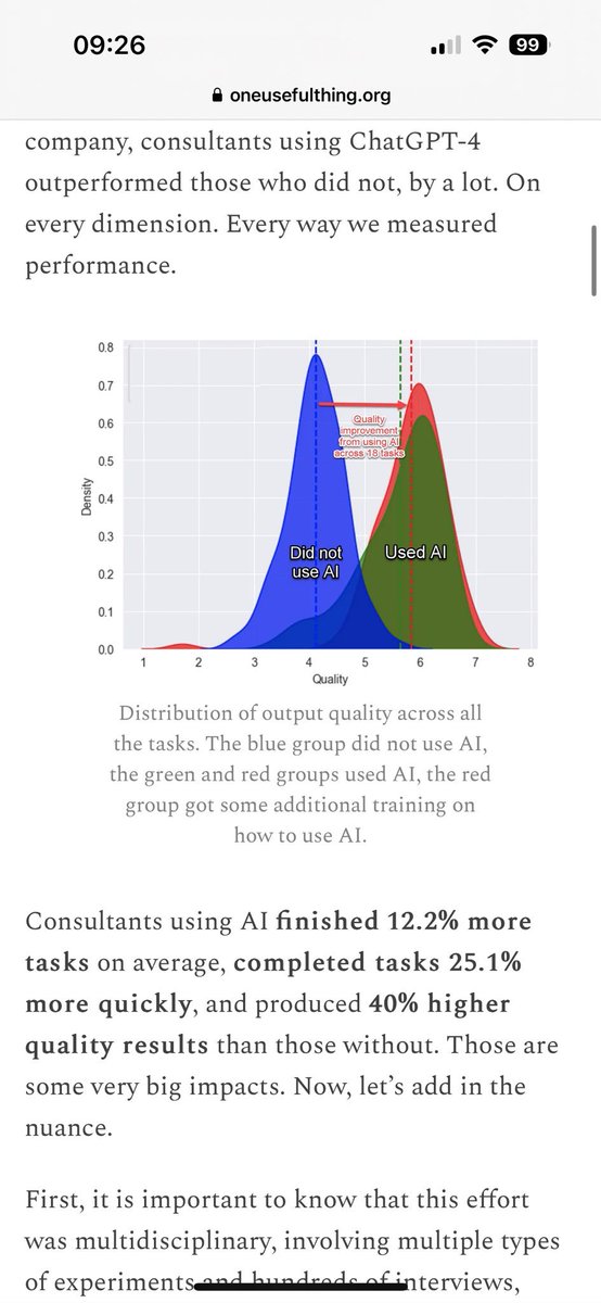 Los consultores que utilizan IA superan a los que no la utilizan.

🔹12,2% más tareas realizadas.
🔹25% más rápido.
🔹Resultados 40% superiores.