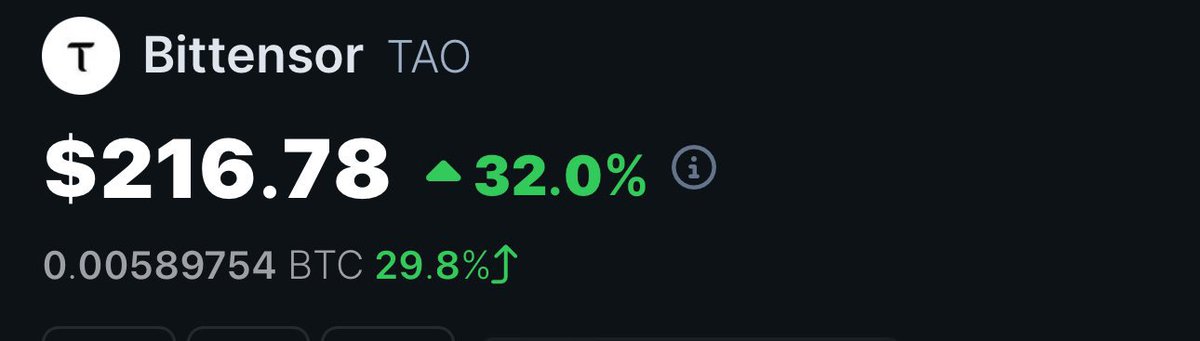 bl_ockchain's tweet photo. $TAO on fire 🔥🔥🔥

#TAO #CryptoMarket 
#CryptoNews https://t.co/H4thE4mIMh