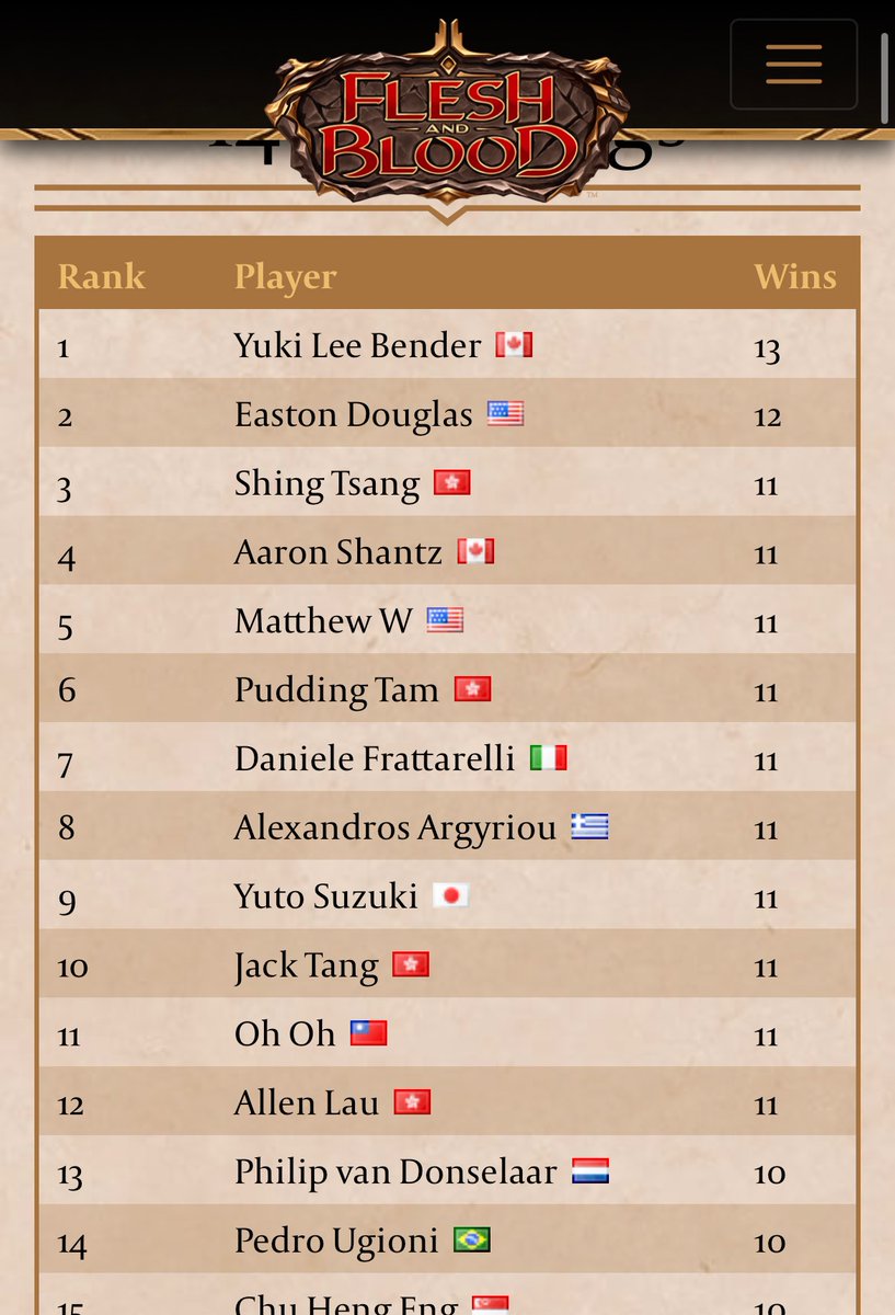 mytune depper (@MytuneD) / Posts / X