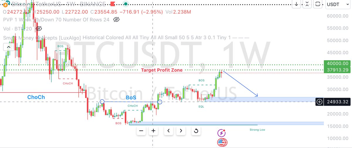 0xAob 🐸 ⛩🧙 tweet media