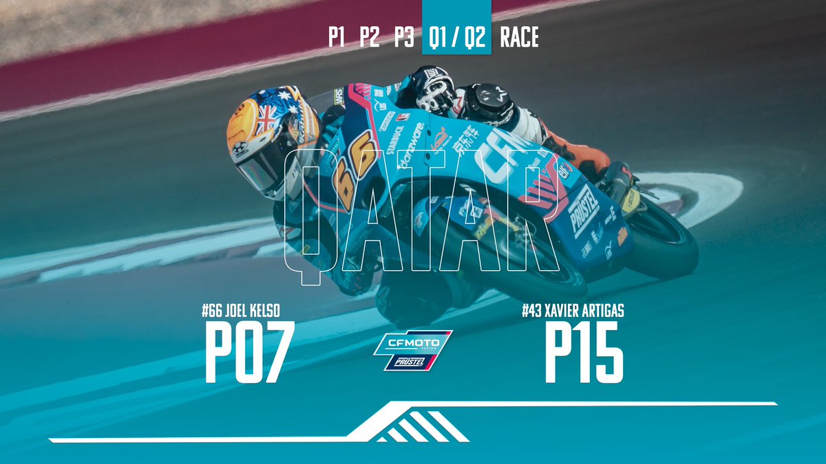 Rows 3 and 5 are the starting lines for the CFMOTO factory team🏁 Joel will start from 7th place and Xavi will start from 14th place due to a grid shift✊

QUALIFYING 🇶🇦 #QatarGP 
▶️P07 <a href="/joelkelso66/">Joel Kelso</a> 
▶️P15 @xaviartigas43