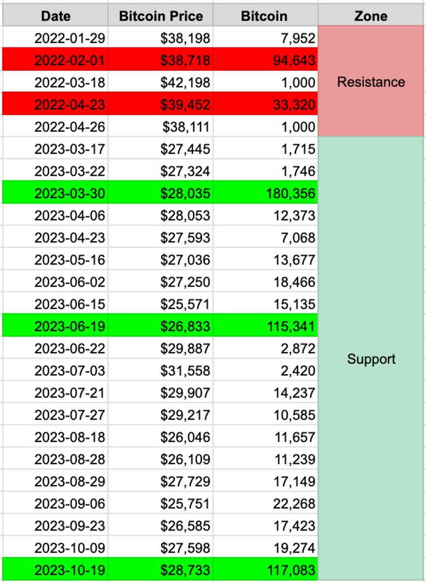 0xAob 🐸 ⛩🧙 tweet media