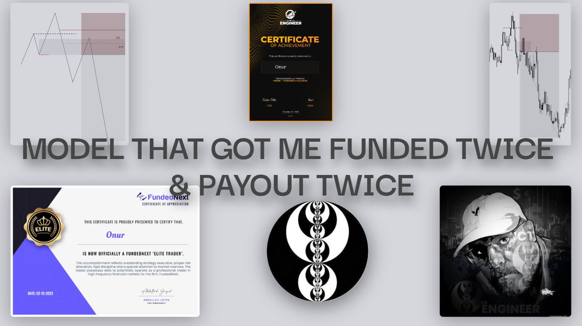 The ICT Model that got me FUNDED twice & PAYOUT twice link in comments ...