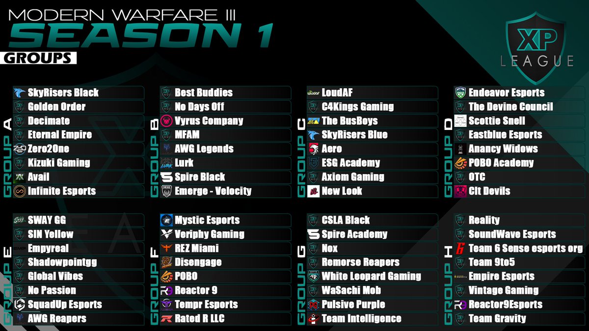 The <a href="/XP_Leagues/">XP League</a> Season 1 starts tomorrow.

Which teams will you be cheering on?
#MW3 #WeAreAxiom