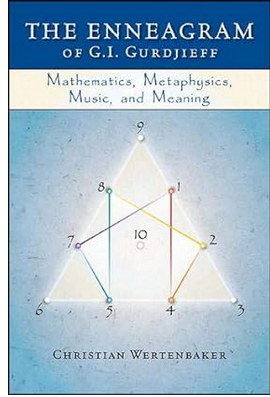 VictorZubarev's tweet photo. #Gann, T H Murrey's #MurreyMath,
recommended reading:
Tony Plummer's
The Revelation of Willian D Gann, Wertenbaker's
#Gurdjieff #Enneagram, Russell A. Smith's
Gurdjieff: Cosmic Secrets https://t.co/C7ydPQGiK7