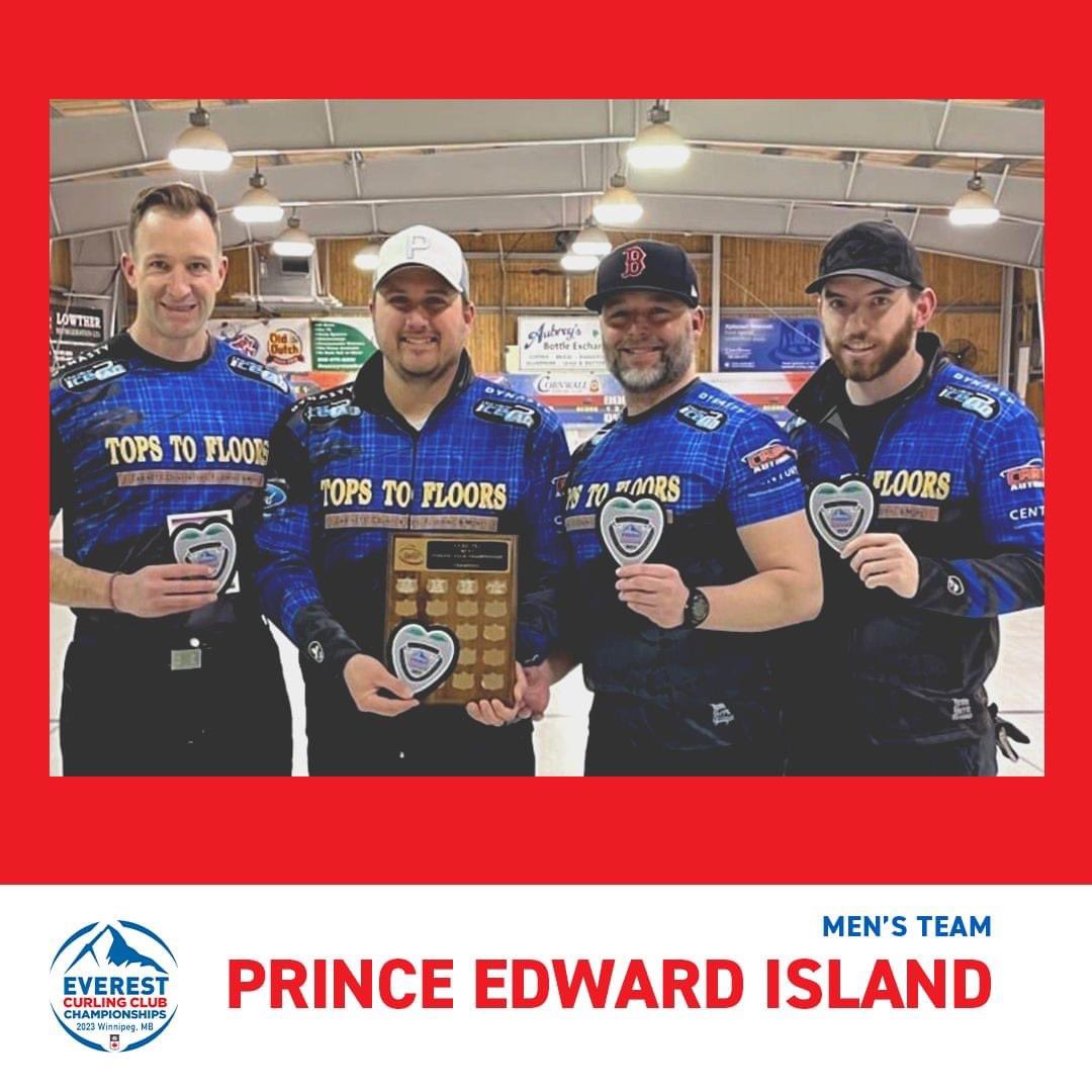 teamhigginscurl's tweet photo. In Winnipeg @CurlingCanada @everestcurling 
@HardlineCurling 
@Topstofloors 
Summerside Hyundai
Vogue Optical
Tradewinds Eco-Energy Solutions
Microtel by Wyndham 
Cory Snow
@DynastyCurling https://t.co/X8malN4Vnl