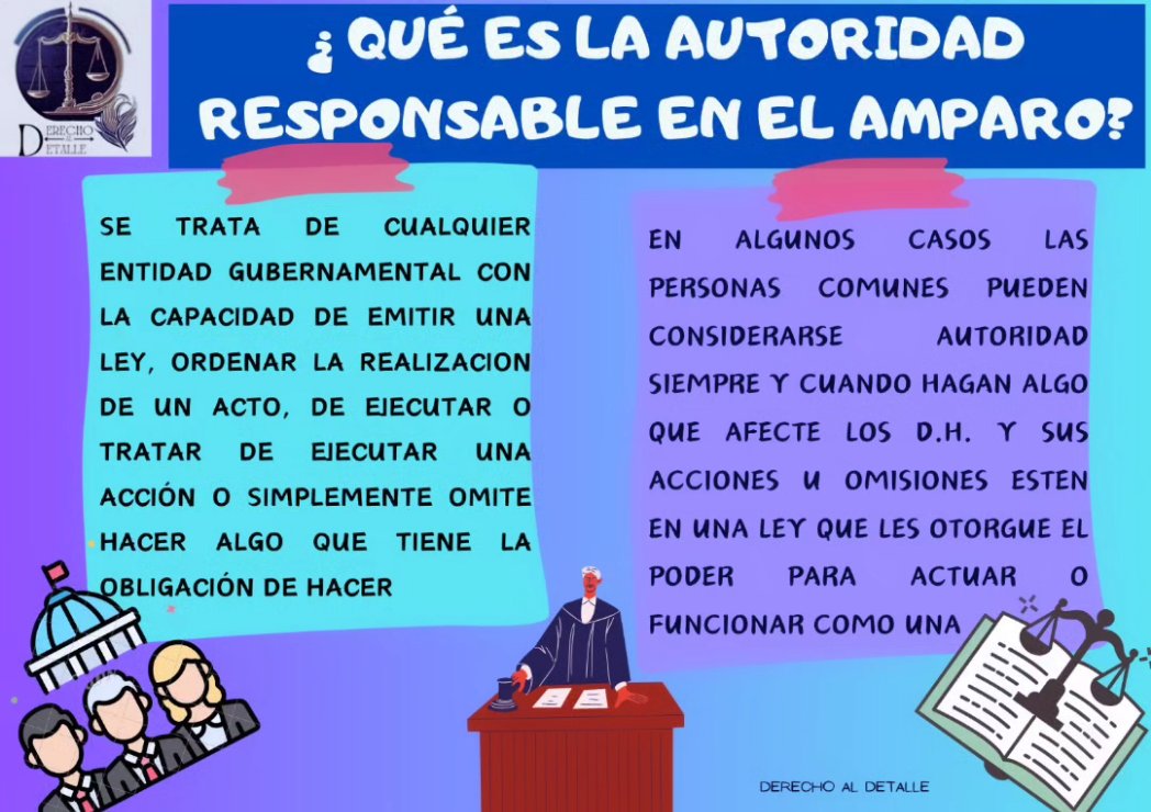 ¿Qué o quién es la Autoridad Responsable? 

#DerechoalDetalle #Derecho #Amparo #Autoridad #Responsable #derechoshumanos #transgresión #ABCjuridico