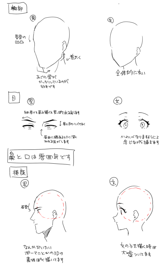 > 天野どん先生いつも応援しております!
先生の描かれる男性も女性も魅力的ですごく好きなのですが
有料ファンボックスなど… #odaibako_dondayo_ https://t.co/LZOyYzNHzj
聞かれたのでなんとなくの男女書き分け意識です
あくまで自分の好みです