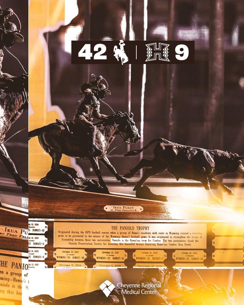 Wyoming Cowboy Football tweet media