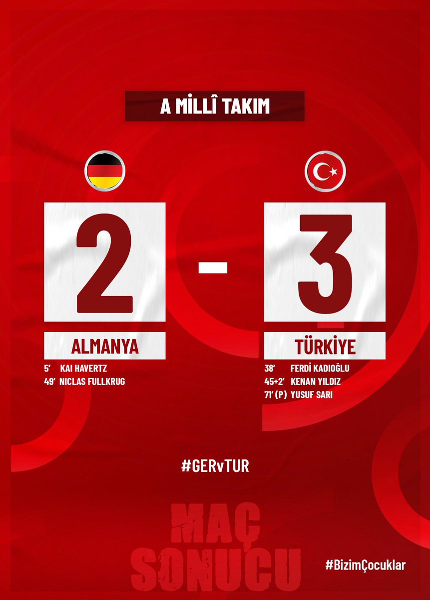 Good evening, good night! 😂

Almanya-Türkiye    2-3
#BizimÇocuklar

Hem Masada 
Hem Sahada

<a href="/RTErdogan/">Recep Tayyip Erdoğan</a>