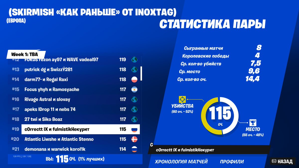 c0rrectt🇷🇺 tweet media