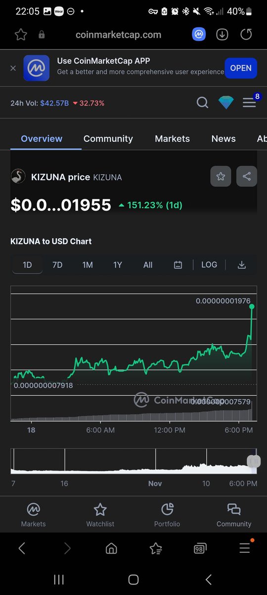 PhantomEcho007's tweet photo. $kizuna is gonna be huge !!!

$tao made $kizuna so super bullish

#eth #kas $grok #mina $elmo #eth #dhib #doge #cryptotrading https://t.co/vS2OKfqd29