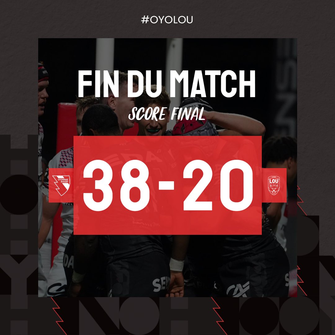 OyonnaxRugby's tweet photo. 🏁 𝗙𝗜𝗡 𝗗𝗨 𝗠𝗔𝗧𝗖𝗛 I #TOP14 #OYOLOU #TOUSOYOMEN https://t.co/eSEwfOVgvG