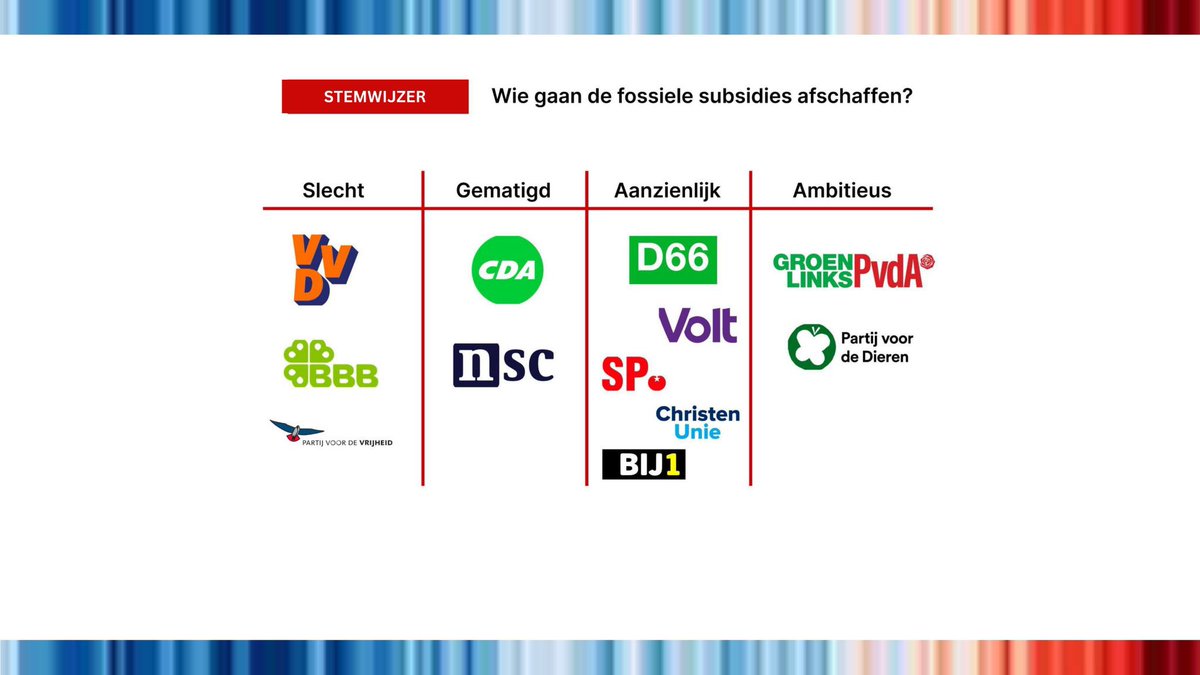 Caring Doctors tweet media