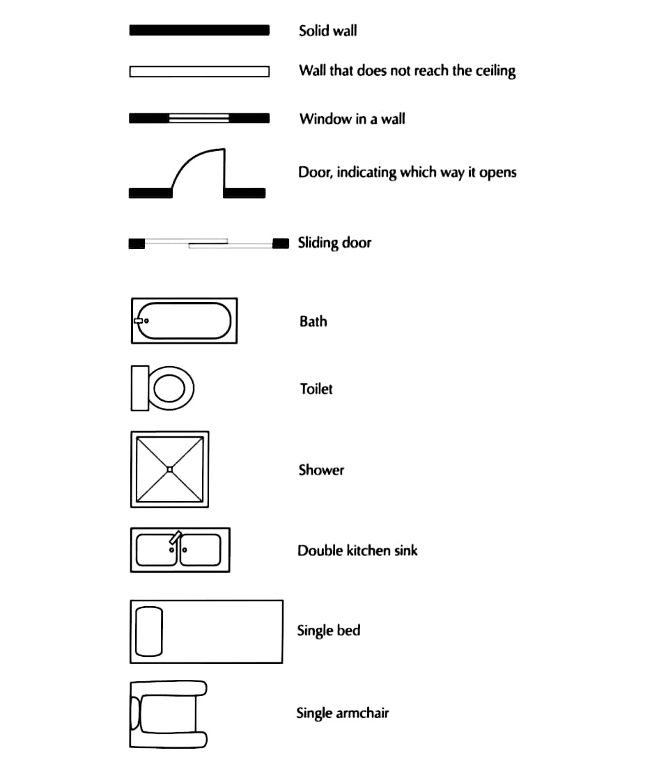 Plan Symbols🚽🚪🛁🪟, image size:936x1108