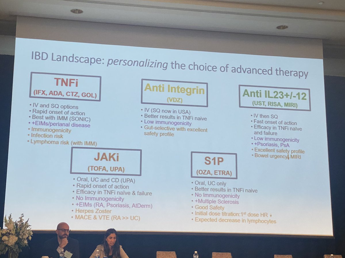 Aline Charabaty, MD, FACG, AGAF (@dcharabaty) on Twitter photo #AHN23 <a href="/AHNGastro/">AHN Gastroenterology, Hepatology and Nutrition</a>
#IBD therapeutic landscape <a href="/MRegueiroMD/">Miguel Regueiro</a>
The super-good, good, multitasking & SE awareness/prevention of different MOAs👇🏽
💎IBD + Skin disorder: IL12/IL23 & IL23
💎IBD + Joint disease: JAKi
✂️<a href="/PhilFleshnerMD/">Phillip Fleshner MD</a> asking me: which IBD drug would you take on an 🏝️? #AHN23 <a href="/AHNGastro/">AHN Gastroenterology, Hepatology and Nutrition</a>
#IBD therapeutic landscape <a href="/MRegueiroMD/">Miguel Regueiro</a>
The super-good, good, multitasking & SE awareness/prevention of different MOAs👇🏽
💎IBD + Skin disorder: IL12/IL23 & IL23
💎IBD + Joint disease: JAKi
✂️<a href="/PhilFleshnerMD/">Phillip Fleshner MD</a> asking me: which IBD drug would you take on an 🏝️?