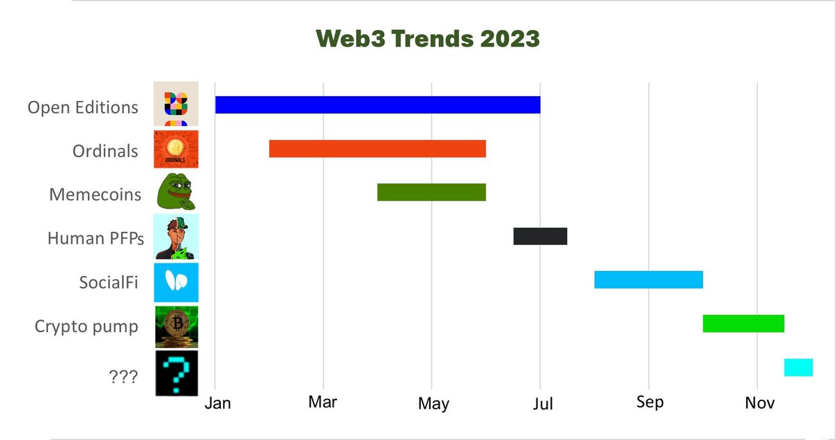 Christie⚡️ tweet media
