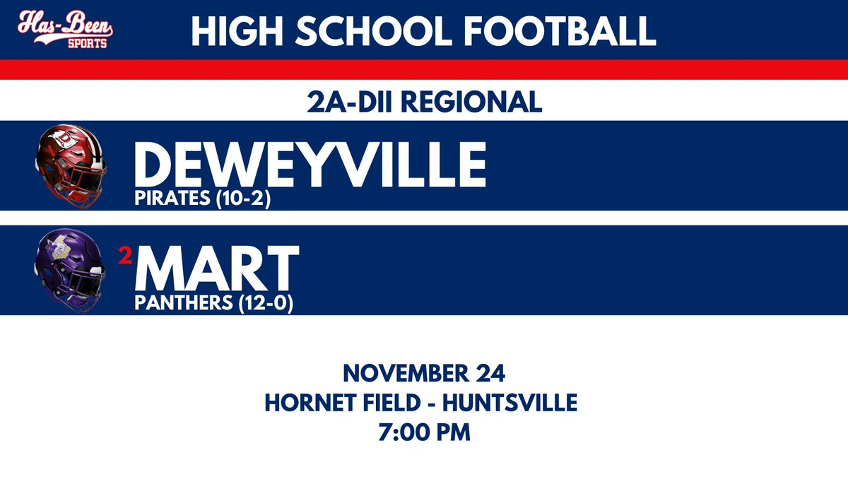 AshlyElamSports's tweet photo. Deweyville and Mart will meet Friday in Huntsville #txhsfb https://t.co/l9ALOydNLS