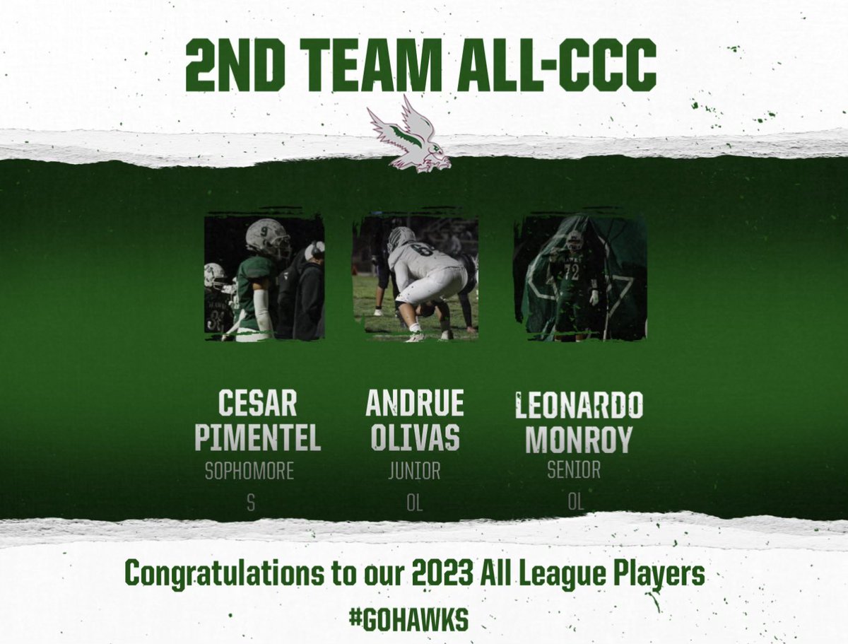 CVHawks_FBall's tweet photo. We would like to congratulate these 3 players that were reward with all league honors. Leo Monroy, Andrue Olivas, and Cesar Pimentel! It’s nice to see hard work recognize. Congrats Leo. Other two back to work. https://t.co/VlgRXAv16z