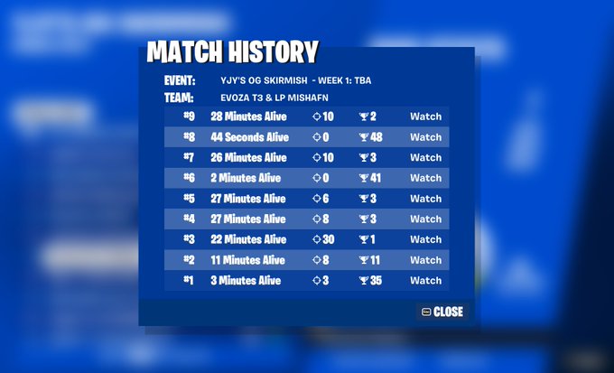 7th on middle east w/@t3enyFN (400$)