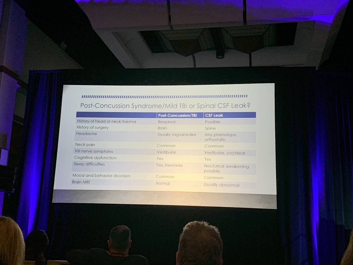 SimyParikh's tweet image. #SpinalCSFLeak can be challenging to diagnose. Dr. Friedman walks us through overlapping clinical symptoms with #migraine, post traumatic headache, occipital neuralgia, and #POTS @ahsheadache #AHSAZ