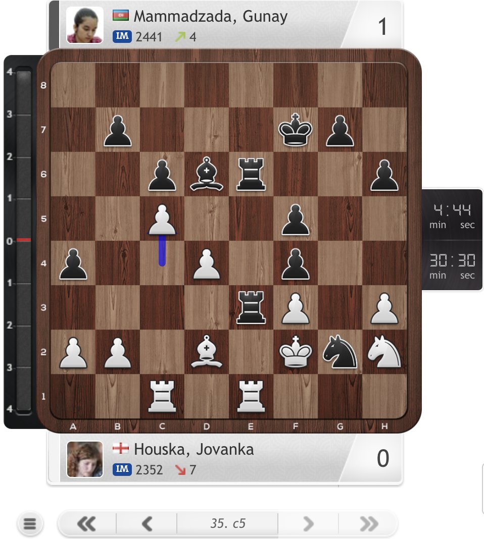 chess24.com on X: 19-year-old Vincent Keymer is up to world no. 12 on the live rating list after a crushing win in the German League today! #c24live / X