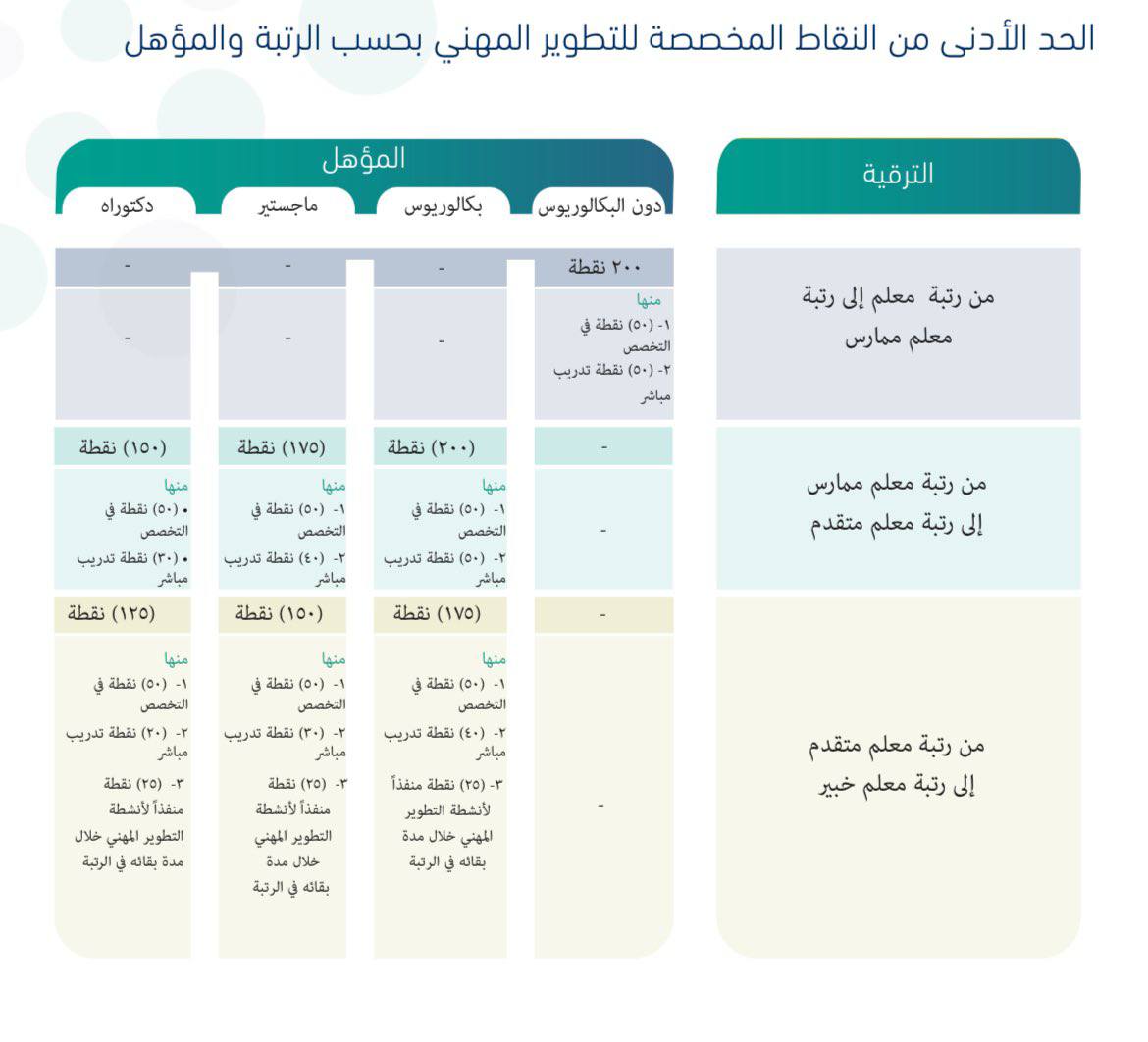 د.منصور عامر البلادي tweet media