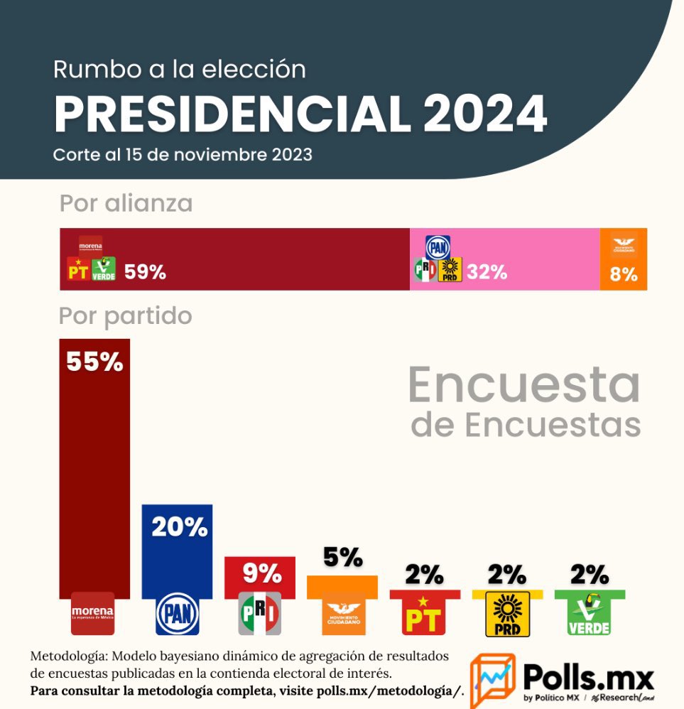 fidemtz9020's tweet photo. @SocCivilMx @XochitlGalvez 🤣😂🤣😂🤣 https://t.co/3mpKu4XgJF