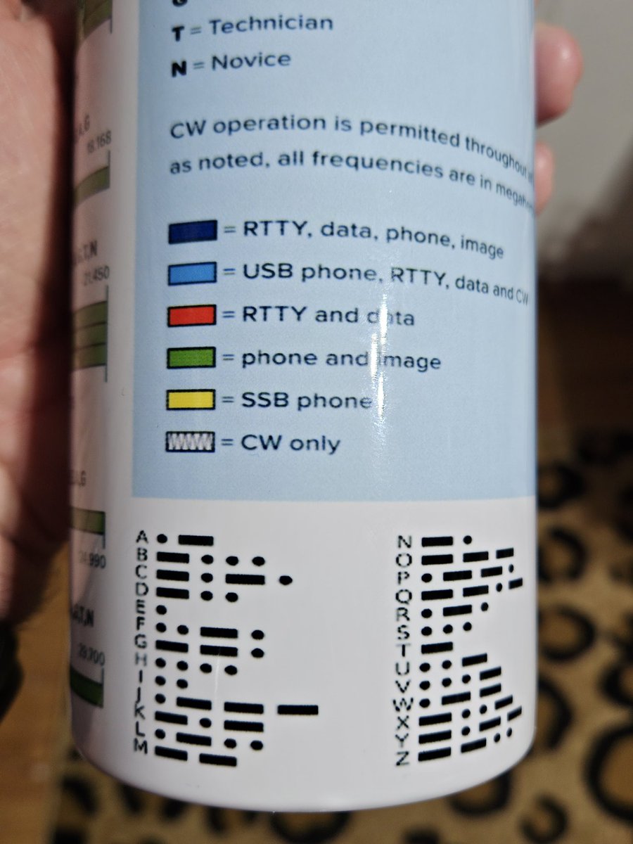 My Mom has made me the coolest ham radio water mug. Super useful for future events!

#amateurradio #hamradio #hamr