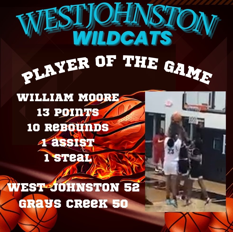 First win in the books! 
Leading scorers 
Caden Horay 16
William Moore 13
Diontae Williams 7
Kameron Taylor 7

Player of the game
William Moore

#WestJHoops
