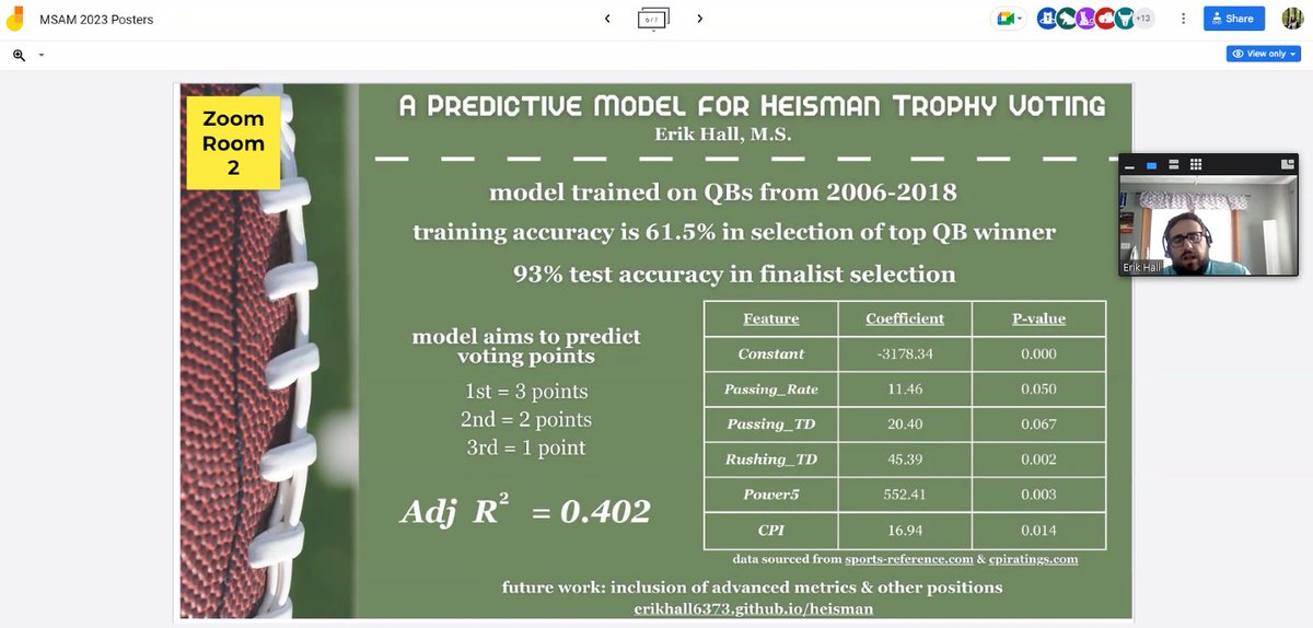 MWSprtAnalytics's tweet photo. We've got @DjDataScience presenting his predictive model poster research for Heisman Trophy voting at #MSAM23! https://t.co/jC8VGQ0x0T